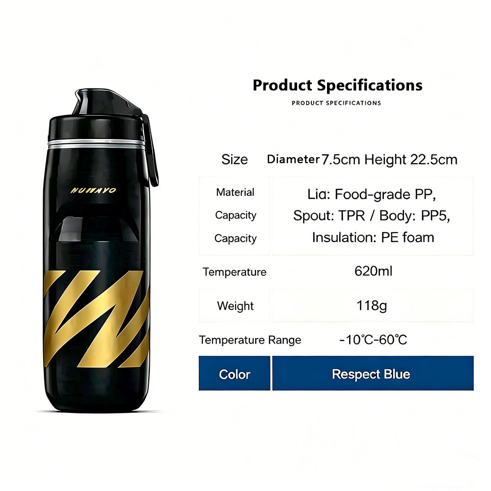 Black Gold Premium Insulated Bike Water Bottle